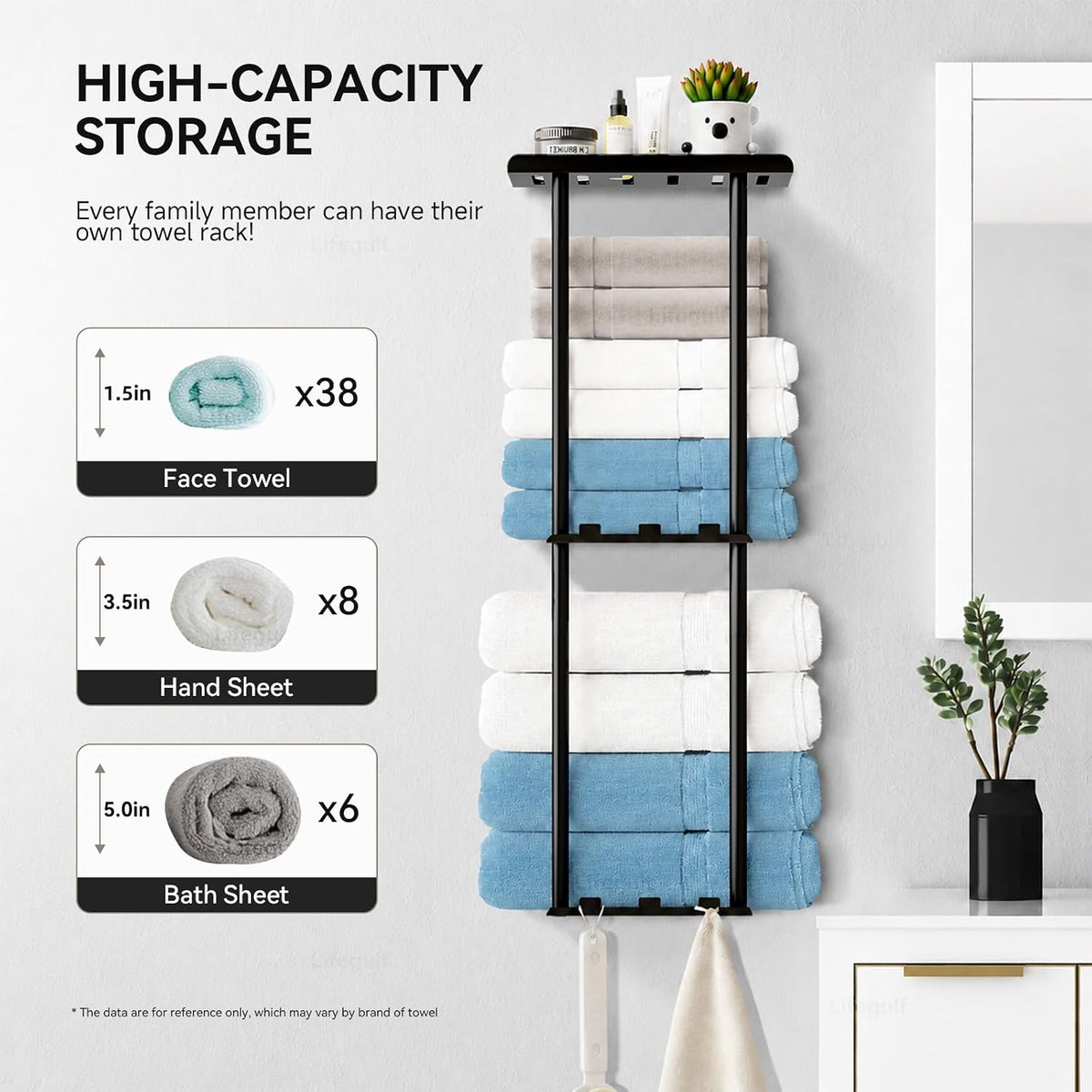 3-Tier Wall Mounted Towel Rack for Bathroom Storage，Black