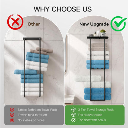 3-Tier Wall Mounted Towel Rack for Bathroom Storage，Black